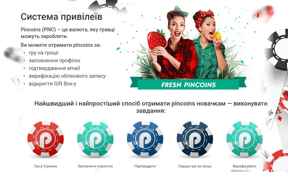 Програма лояльності