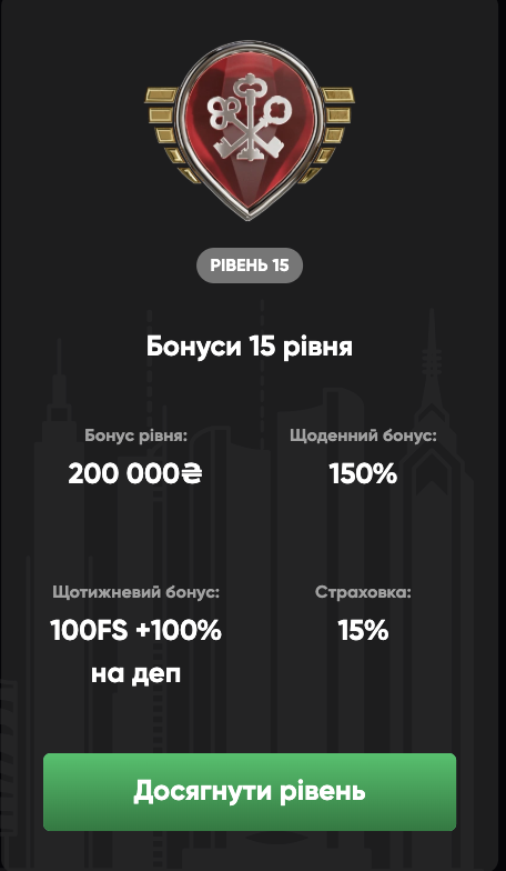 Програма лояльності Слотс Сіті