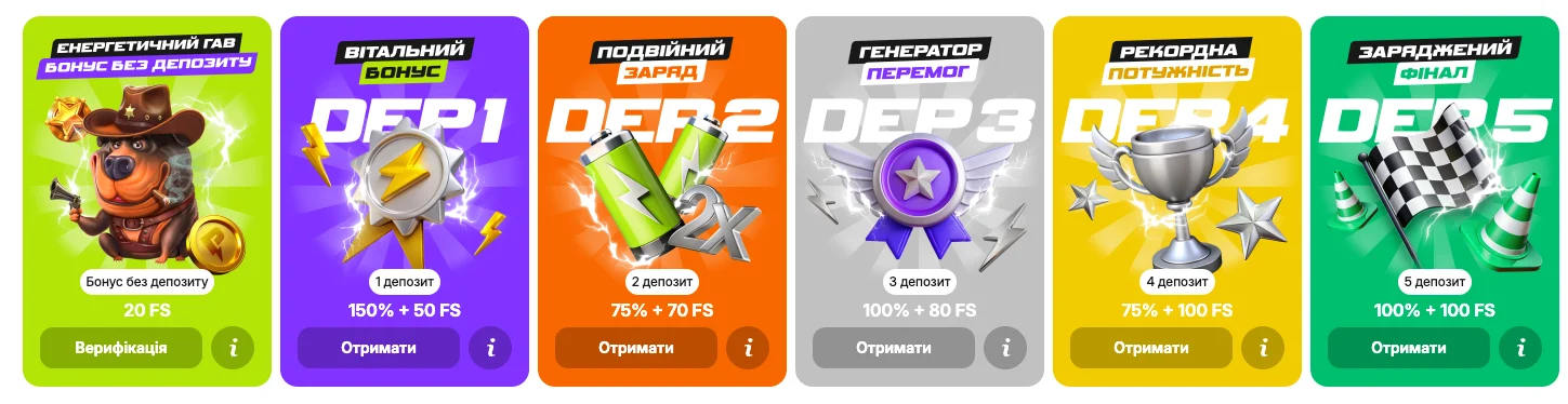 Бонуси та акції в Prematch