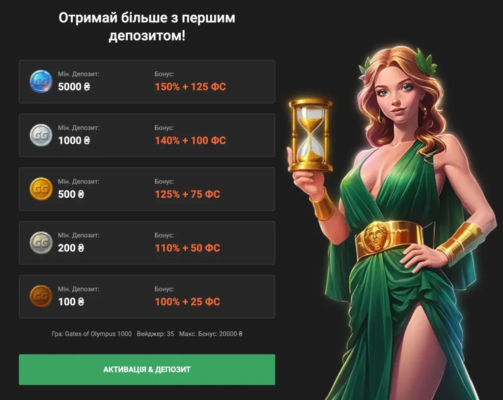 Де можна отримати 150 грн за реєстрацію?